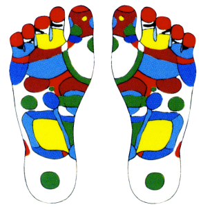 reflexology feet
